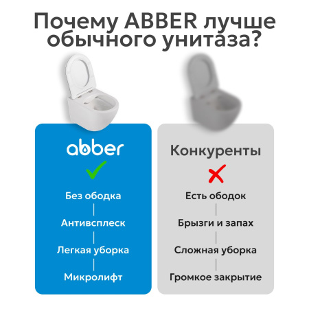 Унитаз ABBER Bequem AC1103 подвесной белый, безободковый